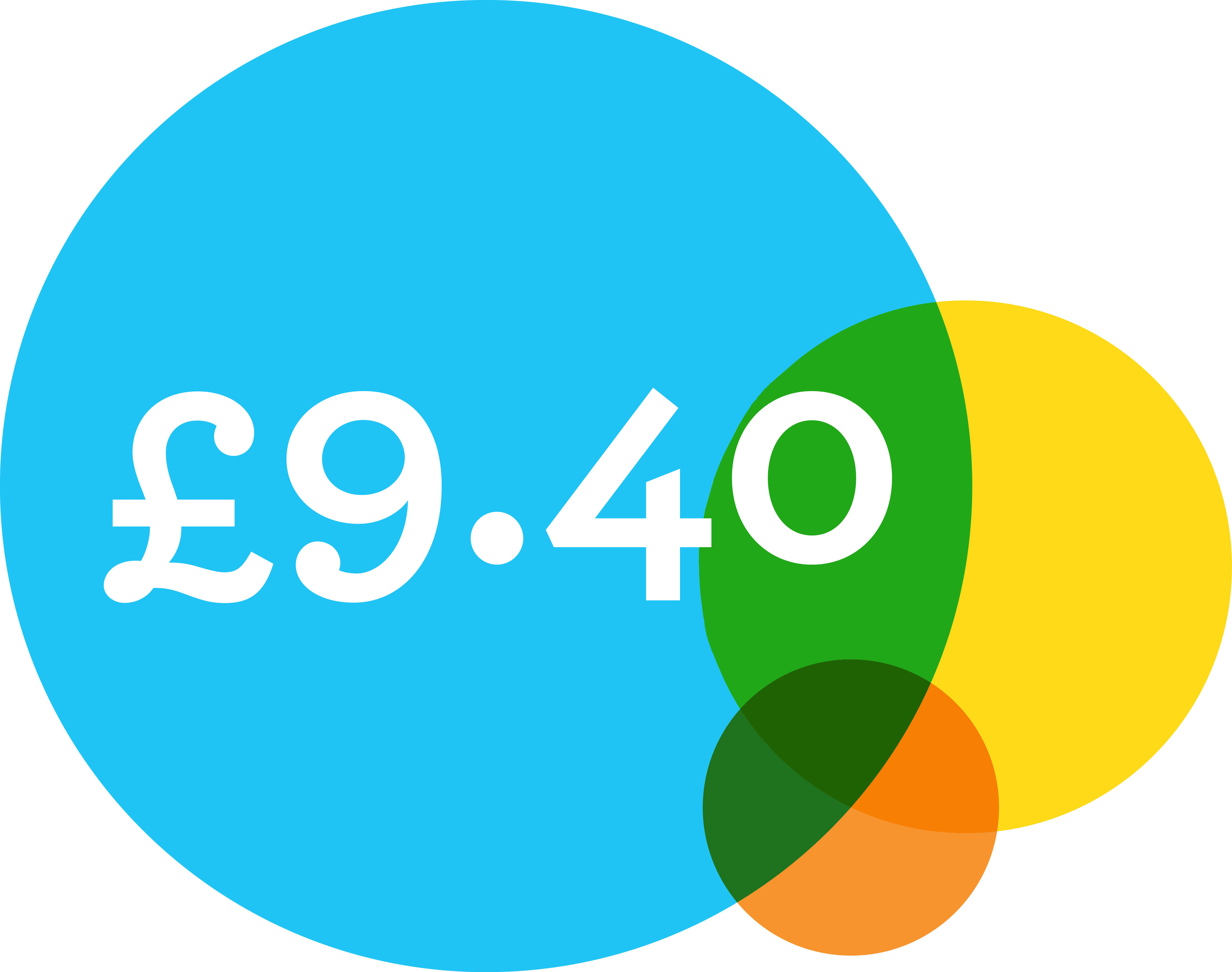 The new London Living Wage rate has been announced! Living Wage